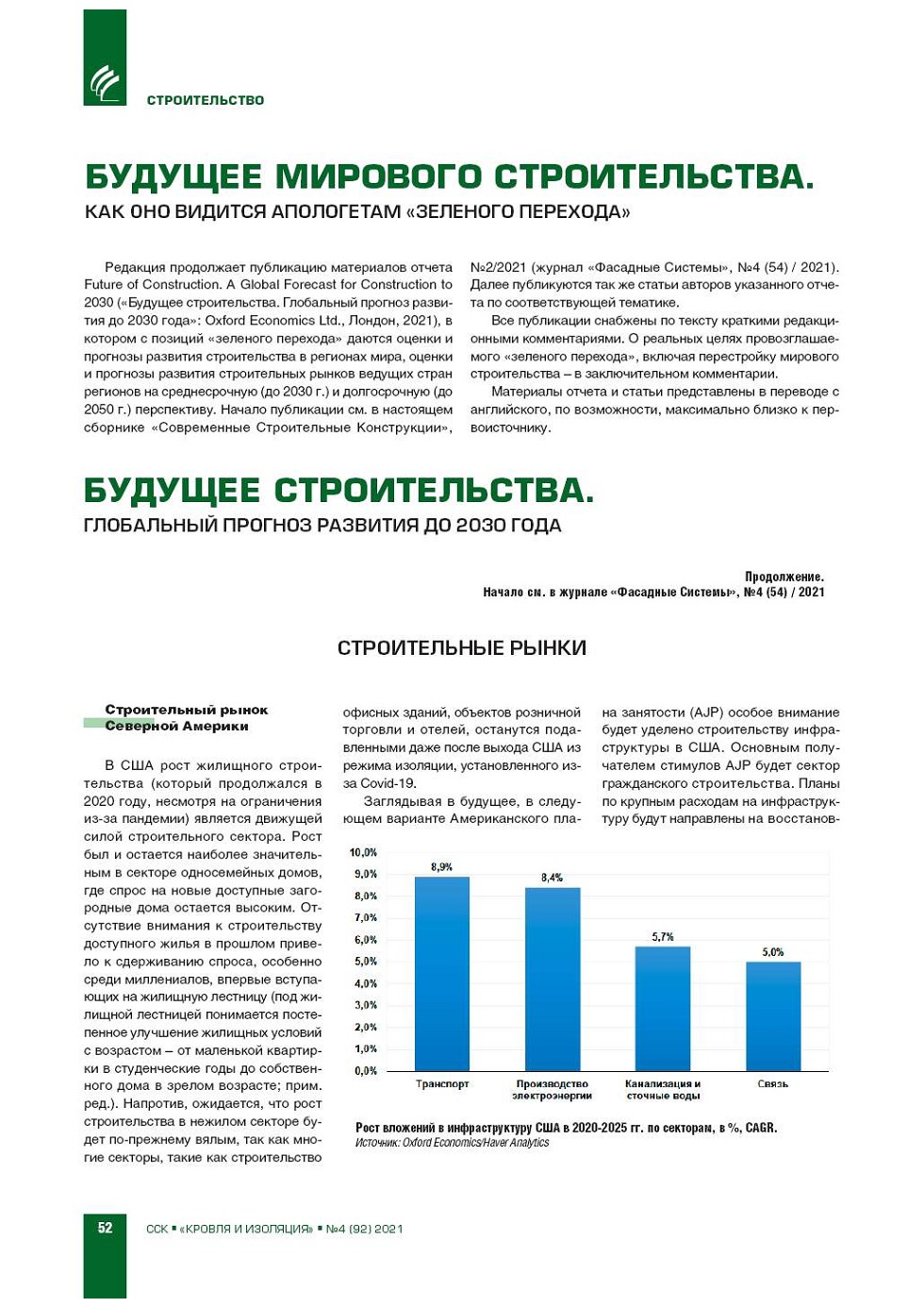 Будущее строительства. Глобальный прогноз развития до 2030 года.  Продолжение | Строительство