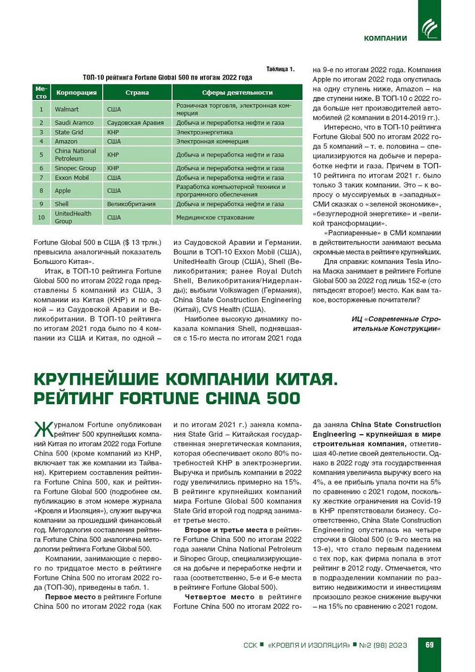 Крупнейшие компании Китая. рейтинг Fortune China 500 СКАН СТР. | Номер