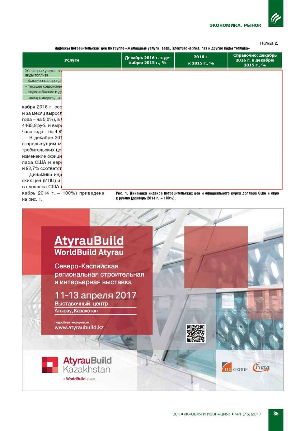 AtyrauBuild. ������-���������� ������������ ������������ � 
����������� ��������