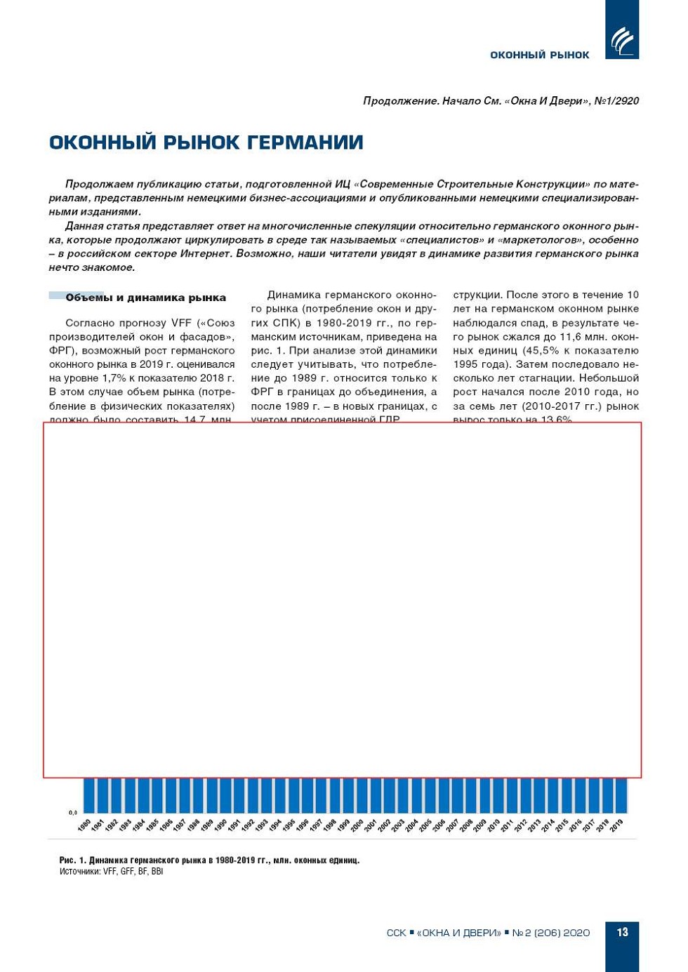 ������� ����� �������� (�����������)