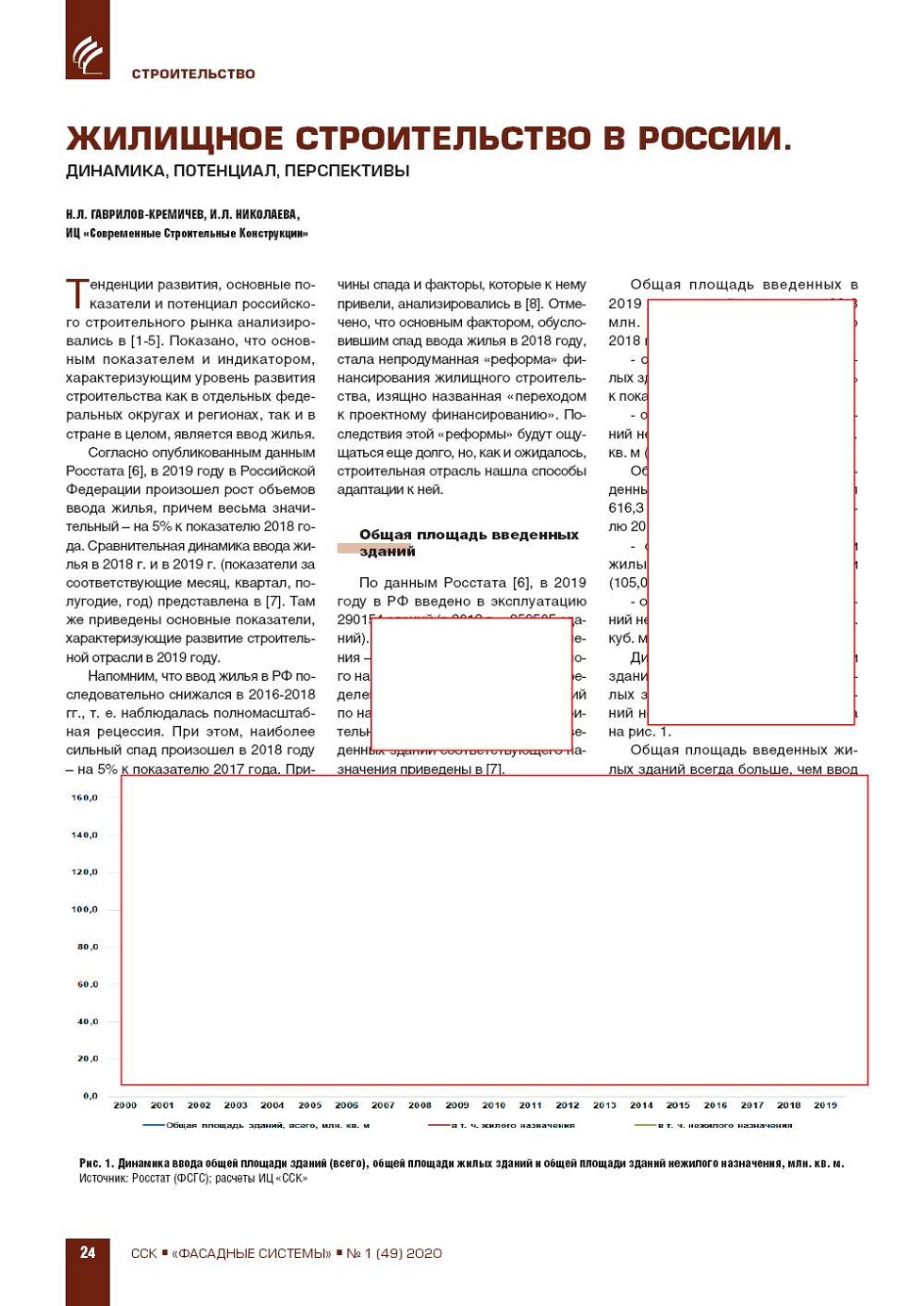 �.�. ��������-��������, �.�. ��������� (�� ���ʻ). �������� ������������� � ������. ��������, ���������, �����������