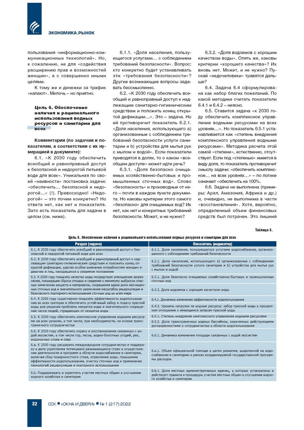 �. ������. ����������� �������� 
��� ������� ���������� �������� ����������