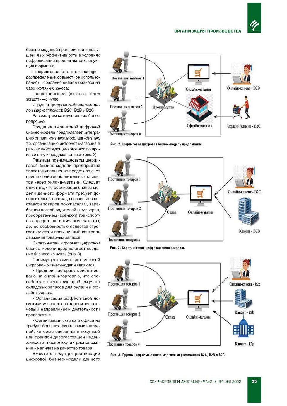 �.�. ���������, �.�. ����������� (������ ��. �. �����-������������). 
�������� ������-������ �����������: ��������, 
����������� ��������, �������