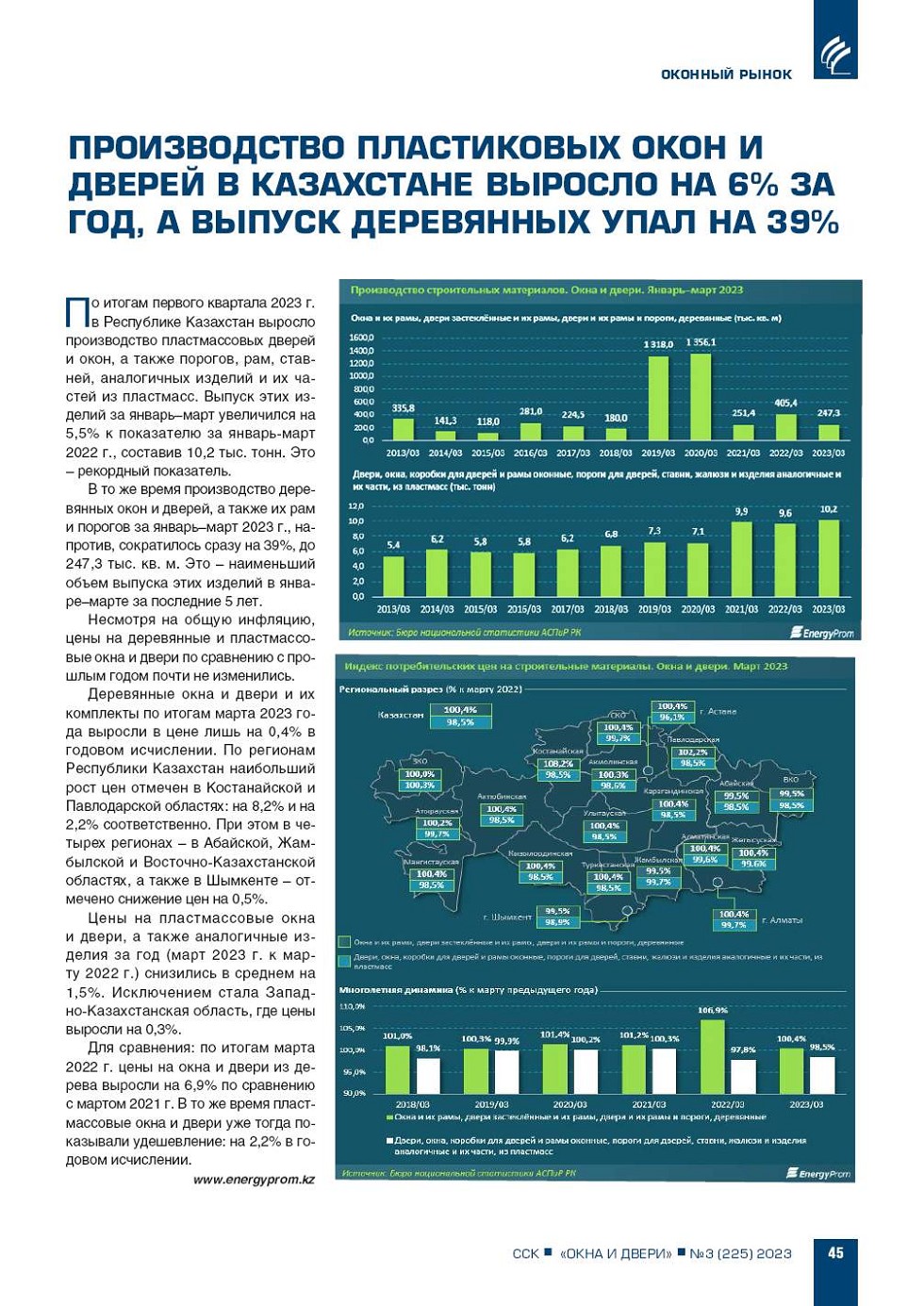 ������������ ����������� ���� � ������ � ���������� ������� �� 6% �� ���, � 
������ ���������� ���� �� 39%