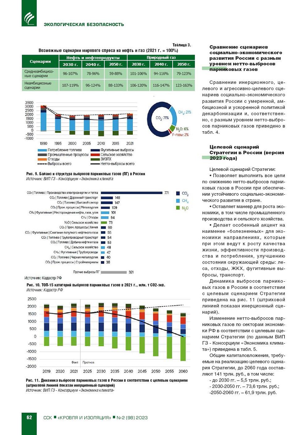 ������������� ��������� ��: �����, �����, ����