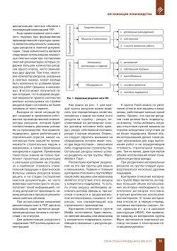 �.�. �������. �.�. ������. � ��������� �������� ������������� �������� ����������� ������������� ������������ � ���� ������������ ���������