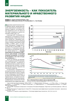 �.�. ��������, �.�. ���������. ������������� � ��� ���������� ������������� � ������������� �������� �����