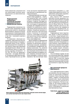 ������ ������������ (bluecompetence) � ��������� � ��������� ������������. ����������������� ������� �������� battenfeld-cincinnati