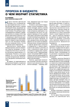 �.�.���������� (���). ������� � �������: � ��� ������ ����������