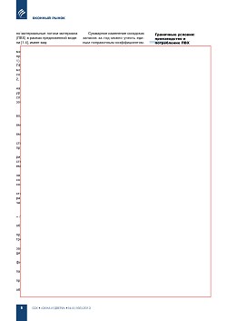 �.�. ��������-��������, �.�. ��������� (�� ���ʻ). �������� ������-��������� 
����� � ������� ��� � 2000-2012 ����� � �������� ����� 2012 ����