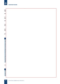 �.�. ��������-��������, �.�. ��������� (�� ���ʻ). �������� ������-��������� 
����� � ������� ��� � 2000-2012 ����� � �������� ����� 2012 ����