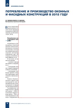 �.�.��������-��������, �.�.��������� (�� ���ʻ). 
����������� � ������������ ������� � �������� 
����������� � 2012 �.