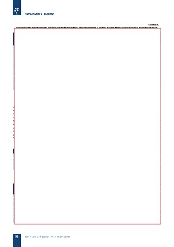 �.�.��������-��������, �.�.��������� (�� ���ʻ). 
����������� � ������������ ������� � �������� 
����������� � 2012 �.