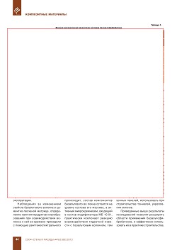 �.�.������ (��� ���� ��������������). �������������� ������, ������������ ����������� ��������