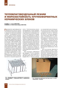 �.�.�����, �.�.������� (�����). ������������������� 
����� � ��������������� ��������������� ������������ 
������