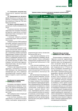 �.������� (����������). ����� vs �������? 
��� ������ � ���������� ����������������� 
���������