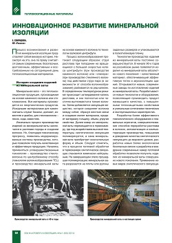 �.��������� (�� ��������). ������������� �������� 
����������� ��������