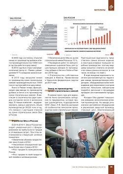 Sika �������� ������ 5-����������� ���������� 
������������ ����� � ������