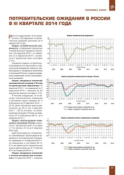 ��������������� �������� � ������ � III �������� 
2014 ����