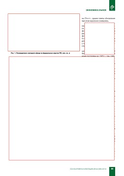 �.�. ��������-��������, �.�. ��������� (��� ���ʻ). �������� ������������� � ������: ��������, 
���������, �����������. ����� 2. �������� ����. 
��������� � ����������� �������� ������������� 
�����