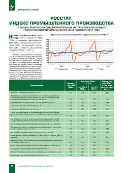 �������: ������ ������������� ������������ � ������ ��������� ����� ������������ ���������� � ���������, ������������ � �������������, � ������-�������� 2014 ����