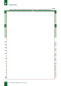 �.�. ��������-��������, �.�. ��������� (��� ���ʻ). 
������������� ��� ������ ������������ ������ 
�� ��������� ��������������