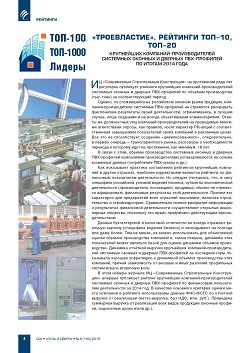 ������������. �������� ���-10, ���-20 ���������� ��������-�������������� ��������� ������� � ������� ���-�������� �� ������ 2014 ����