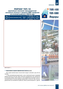 ������������. �������� ���-10, ���-20 ���������� ��������-�������������� ��������� ������� � ������� ���-�������� �� ������ 2014 ����