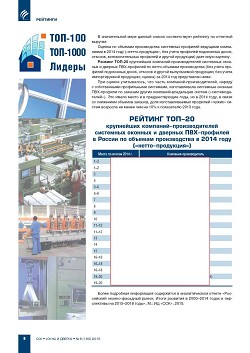 ������������. �������� ���-10, ���-20 ���������� ��������-�������������� ��������� ������� � ������� ���-�������� �� ������ 2014 ����