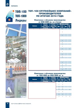 ������� ���-100 ���������� ��������-�������������� ������� ������ 
� ������� ��������� ������ ��������������� ������������ ����������� 
(�������) � ������ �� ������ 2014 ����