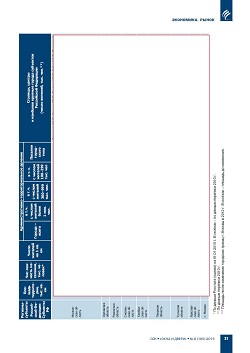 �.�. ��������-��������, �.�. ��������� (�� ���ʻ). ������������ � ������� ����� ������������ ������������ ������