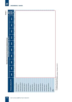 �.�. ��������-��������, �.�. ��������� (�� ���ʻ). ������������ � ������� ����� ������������ ������������ ������