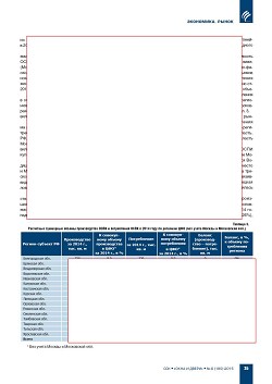 �.�. ��������-��������, �.�. ��������� (�� ���ʻ). ������������ � ������� ����� ������������ ������������ ������