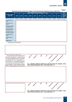 �.�. ��������-��������, �.�. ��������� (�� ���ʻ). ������������ � ������� ����� ������-����������� ������������ ������