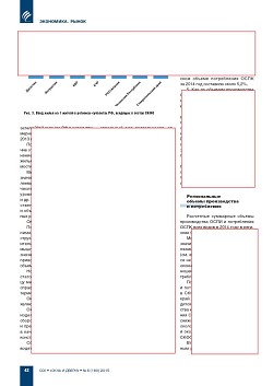 �.�. ��������-��������, �.�. ��������� (�� ���ʻ). ������������ � ������� ����� ������-����������� ������������ ������