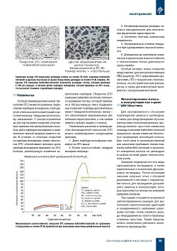 ������������� ������� battenfeld-cincinnati