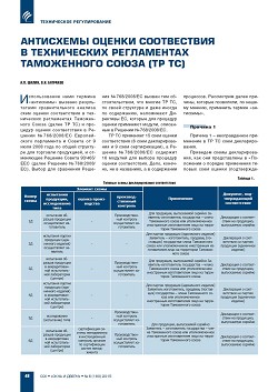 �.�. �����, �.�. ��������. ��������� ������ ����������� � ����������� ����������� ����������� �����