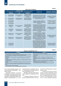 �.�. �����, �.�. ��������. ��������� ������ ����������� � ����������� ����������� ����������� �����