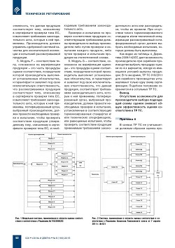 �.�. �����, �.�. ��������. ��������� ������ ����������� � ����������� ����������� ����������� �����