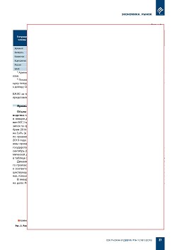 �� �������� ���������-������������� ����������� ���������� � ������ ������������ �������������� �����. ������������� ����� ����������� ������������� ��������