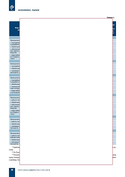 �� �������� ���������-������������� ����������� ���������� � ������ ������������ �������������� �����. ������������� ����� ����������� ������������� ��������