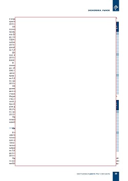 �� �������� ���������-������������� ����������� ���������� � ������ ������������ �������������� �����. ������������� ����� ����������� ������������� ��������