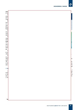 �� �������� ���������-������������� ����������� ���������� � ������ ������������ �������������� �����. ������������� ����� ����������� ������������� ��������