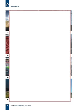 �.�. ������� (��� �����������). ��������� ���� 2018: ����������� ������������� � ����������������