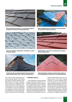 �.������ (������ ����). ������ ��������: 
������������� ������. ����� ������