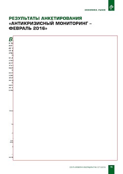 ���������� ������������� �������������� ���������� � 
������� 2016�