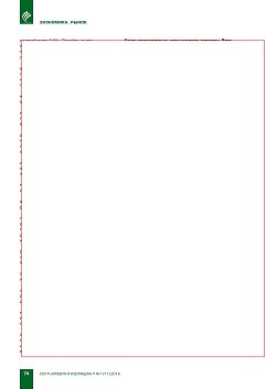 ���������� ������������� �������������� ���������� � 
������� 2016�