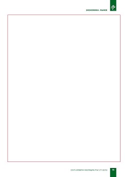 ���������� ������������� �������������� ���������� � 
������� 2016�