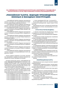 ����� ������������� ������ ����������� ������. 
������� ������������� ������� � �������� 
�����������