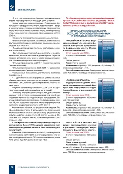 ����� ������������� ������ ����������� ������. 
������� ������������� ������� � �������� 
�����������